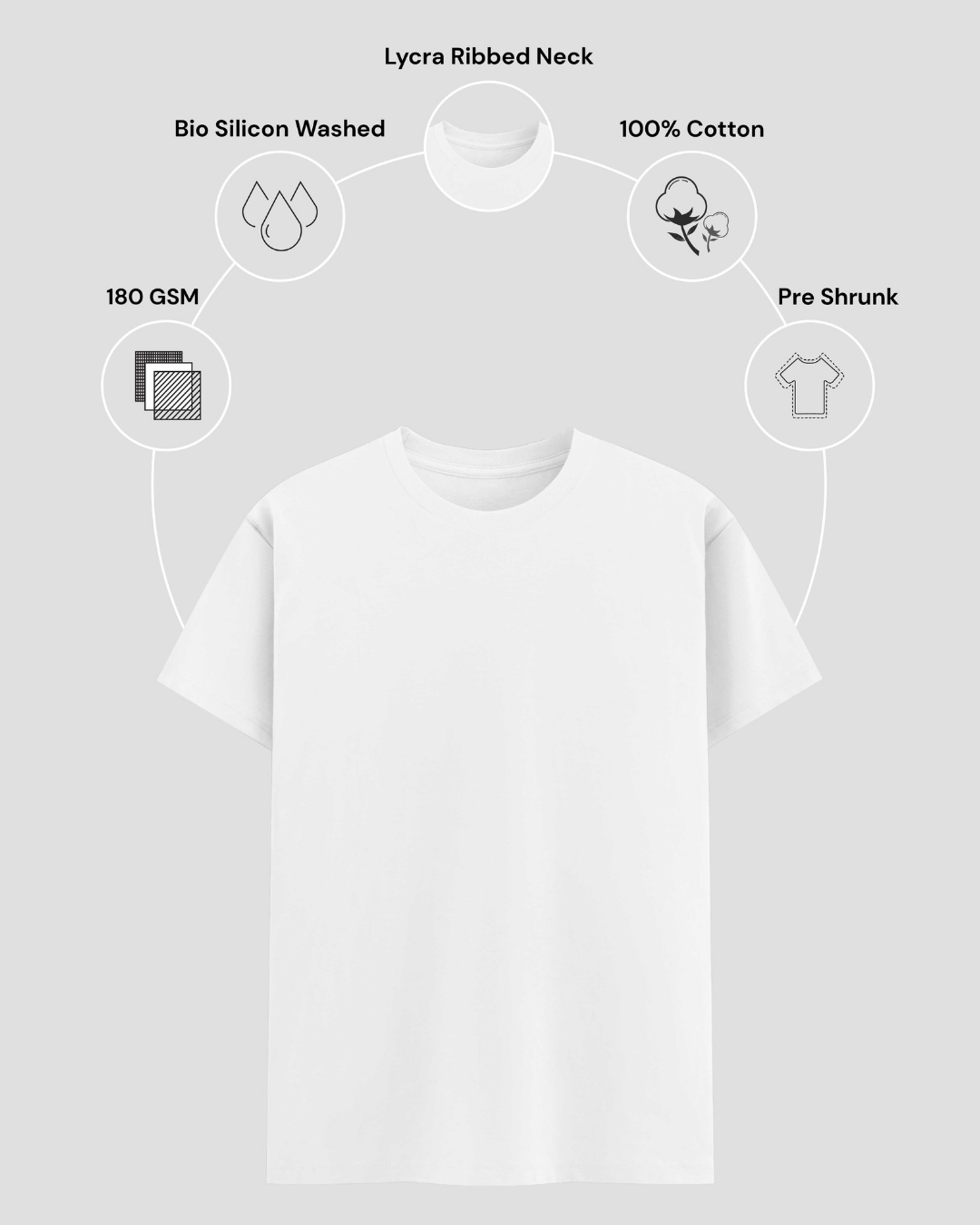 Limitless State Plain Cotton Round Neck T-Shirt - White