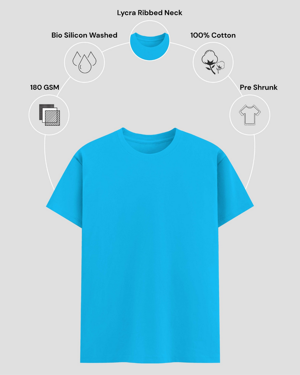 Limitless State Plain Cotton Round Neck T-Shirt - Skyblue