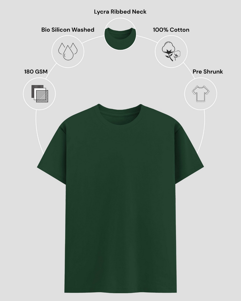 Limitless State Plain Cotton Round Neck T-Shirt - Green