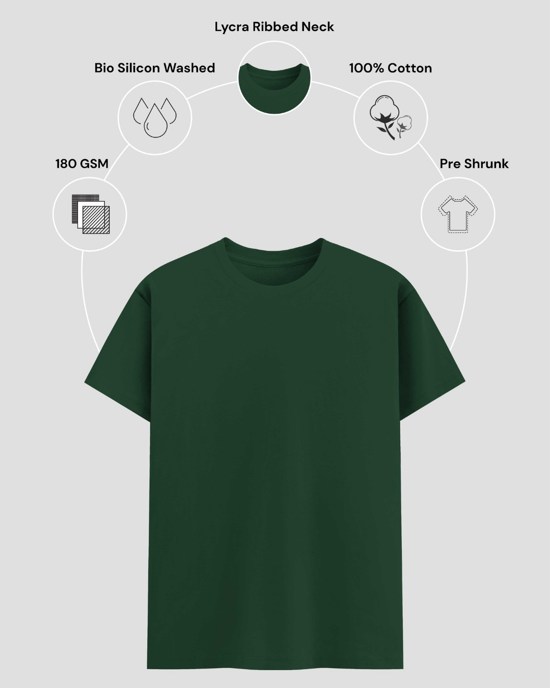 Limitless State Plain Cotton Round Neck T-Shirt - Green